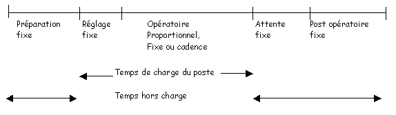 ../FCT/GESROT_1.gif